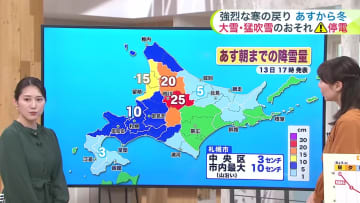 【菅井さんの天気予報 13日(木)】冬将軍は卒業ならず…あすから強烈な寒の戻り！札幌市内も再び新雪…道北は大雪や猛吹雪も