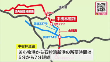 物流＆観光の効果期待！「道央圏連絡道路」江別市と南幌町を接続する「中樹林道路」開通―苫小牧港から石狩湾新港までの所要時間は5～7分短縮・新千歳空港から旭川市内への移動も10分ほど短縮へ