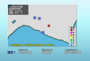 【地震情報】日高地方中部でM3.6の地震 道内で最大震度1 津波の心配なし 北海道