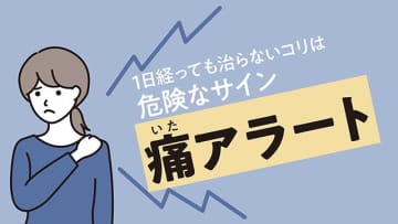 ホットペッパービューティーが仕事や遊びにも影響するコリを調査、身体の痛みの前兆 “痛アラート”に注目！ コリの適切な治療はリラクゼーションサロンなどのプロの施術で