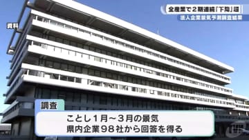 法人企業景気予測調査結果　全産業で２期連続「下降」超