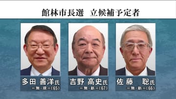 群馬・館林市長選　１６日告示　三つどもえの選挙戦か