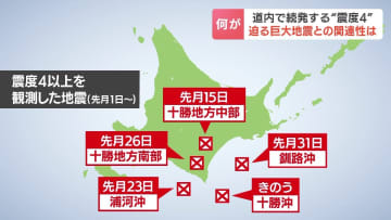 1か月に5回も…北海道で頻発する“震度4” 「珍しい現象ではない」としつつも…迫る巨大地震との関連性について専門家の見解は？