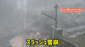 【瞬間】富士山で土石流「スラッシュ雪崩」発生 引き起こした原因は…“春の嵐”？ 天達武史キャスター解説