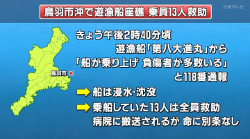 釣り客ら乗せた遊漁船が岩場に乗り上げ沈没　乗客や船長全員救助