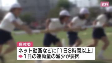 広島県の小中学生の「体力」過去最低　ネット動画の影響か　全国体力テスト