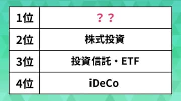 新社会人に教えたい「資産運用」ランキング。個人投資家のおすすめ、断トツ1位は◯◯