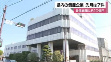 愛媛の２月企業倒産７件　「丸住製紙」民事再生で負債総額６１０億円　２０００年以降で２番目規模【愛媛】