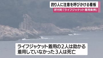 釣り人にライフジャケット着用呼びかけ　看板設置　肝付町