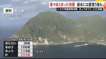 トカラ列島群発地震　23日までに253回　小学生がヘルメットかぶって登校も　鹿児島
