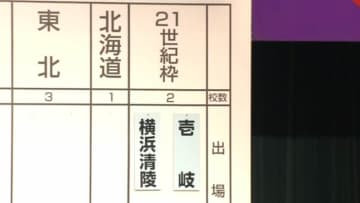 【速報】「21世紀枠」に長崎・壱岐と神奈川・横浜清陵　京都・山城は選ばれず　春の選抜高校野球