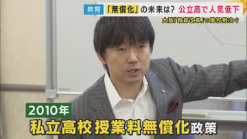 橋下氏知事時代に教育委員会と激突して進めた教育改革　少子化で定員割れの公立校に統廃合必要と主張