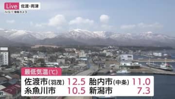 新潟県内高気圧に覆われ気温上昇　最低気温が１２℃超で５月下旬の陽気のところも【新潟】