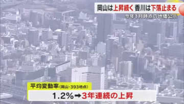 岡山県の地価は岡山市中心部が牽引し上昇が続く　商業地最高値は岡山市北区本町の１９０万円【岡山】