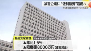 【山形】県・被害の企業に“低利子融資”適用へ検討　山形銀行を装った不審電話詐欺