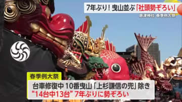 「すごくうれしい」7年ぶりに曳山勢ぞろい！唐津神社の春季例大祭
