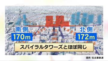 スパイラルタワーズ並みの高さに…名古屋駅前の再開発で31階と29階の新超高層ビル 南側にはホテルも入居