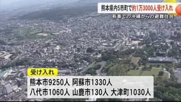 熊本県が有事の際 沖縄の避難住民受け入れ計画案公表　熊本市や八代市など５市町で約１万３０００人