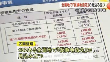 益城町区画整理事業　全区画の『仮換地指定』見込み【熊本】