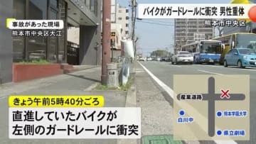 バイクがガードレールに衝突　熊本市中央区の産業道路