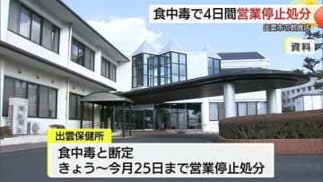 弁当食べた男女１５人が下痢や嘔吐など食中毒症状　調理した飲食店４日間の営業停止処分に（島根・出雲市）