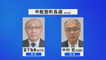 現職と新人が争う石川・中能登町長選　投票進む