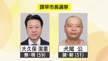 諫早市長選挙に現職と新人が立候補【長崎】