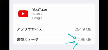 iPhoneでYouTube派は要注意！ 知らないとストレージ圧迫＆無駄な出費に…