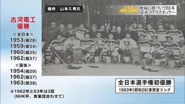 【とちぎ昭和100年】日光のアイスホッケーの歴史も100年