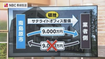 長崎・南島原市が9千万円支出も事業頓挫　未返還の補助金問題で第三者委設置へ