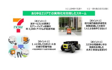 スズキとLOMBYとセブン-イレブンが屋外型自動走行ロボットによる商品お届けサービスの実証実験を開始