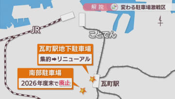 【解説】変わる高松市中心部の駐車場　激戦区の事情は