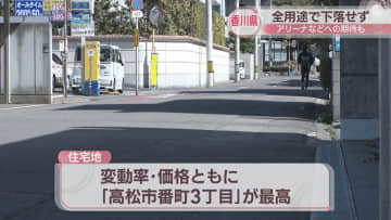 香川県の地価公示　全用途の平均変動率は0％　5年ぶりに下落せず