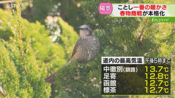 フキノトウも顔を出すほどの陽気　自転車や靴、はやくもかき入れどき　始まる春物商戦　北海道