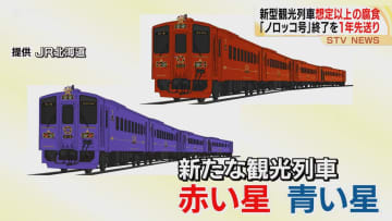 補修に時間が…新たな観光列車の運行開始に遅れ　「ノロッコ号」終了を1年先送り　JR北海道