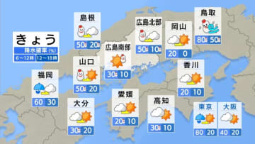 【きょう3/19(水)広島天気】雪のピークはすぎて徐々に晴れ間も　北風が冷たい