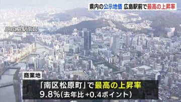 広島県内の公示地価が発表される　住宅地・商業地は４年連続で上昇　工業地の平均変動率は9年連続で上昇