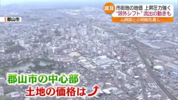 郡山市中心部の住宅地1平方メートルあたり13万6千円　福島県内の土地価格二極化へ