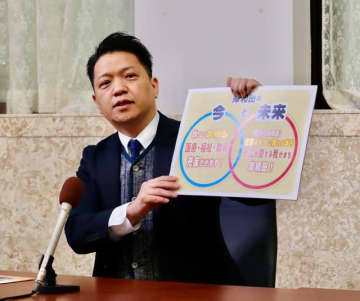 岸和田市の永野耕平前市長「出直し選」出馬を表明「当選したらそれは民意」2度の不信任決議で失職も