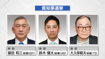 秋田県知事選挙告示　猿田氏 鈴木氏 大久保氏が立候補を届け出