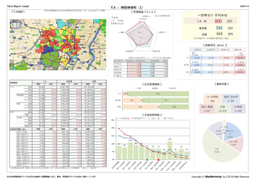 マップマーケティング社、エリアの年収を可視化できる推計データ「年収データ2023」をリリース