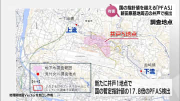 新富町の航空自衛隊新田原基地周辺の井戸で新たに指針値を上回る「PFAS」検出