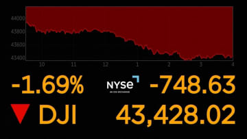 NY株価 終値700ドル超下落　景気先行き不安で売り注文広がる