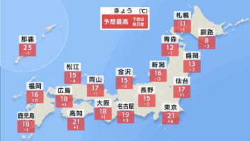 最高気温は全国的に4月並みに　午後は東北や日本海側で黄砂飛来も