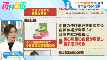 花粉大量飛散 “花粉症ではない人”も注意　症状を和らげるポイントを医師に聞く【ひるおび】