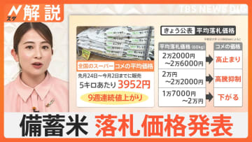 「備蓄米」落札価格を発表も…味や品質に問題は？　お米マイスター直伝！備蓄米を“美味しく食べるコツ”【Nスタ解説】