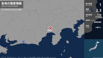 静岡県で最大震度1の地震　静岡県・富士宮市、富士市