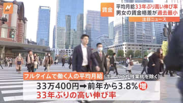 男女間の賃金格差は過去最小に 前の年から1.0ポイント縮まる　フルタイムで働く人の平均月給が33年ぶりの高い伸び率　女性の役職者の割合増加などが影響か