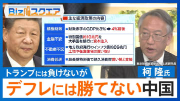 トランプには負けないがデフレには勝てない中国 経済目標「5％前後」トランプ政権が圧力を強めるなか中国はどう経済の立て直しを図るのか【Bizスクエア】