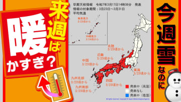 【早期天候情報】「大雪のおそれ」なのに「来週はかなりの高温」全国１６日間予報【東京・大阪・名古屋・札幌・釧路・青森・仙台・新潟・広島・高知・福岡・鹿児島・那覇】